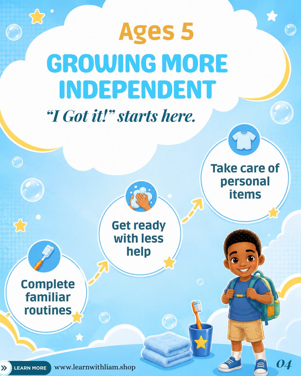 learnwith_liam's tweet photo. Small Skills Grow Big Independence
#Independence develops differently for every child. Simple, age-appropriate routines give little ones opportunities to #practice self-care, build #confidence, and celebrate progress at their own pace

 #childdevelopment #autismfriendly https://t.co/bgXN3q0RaQ