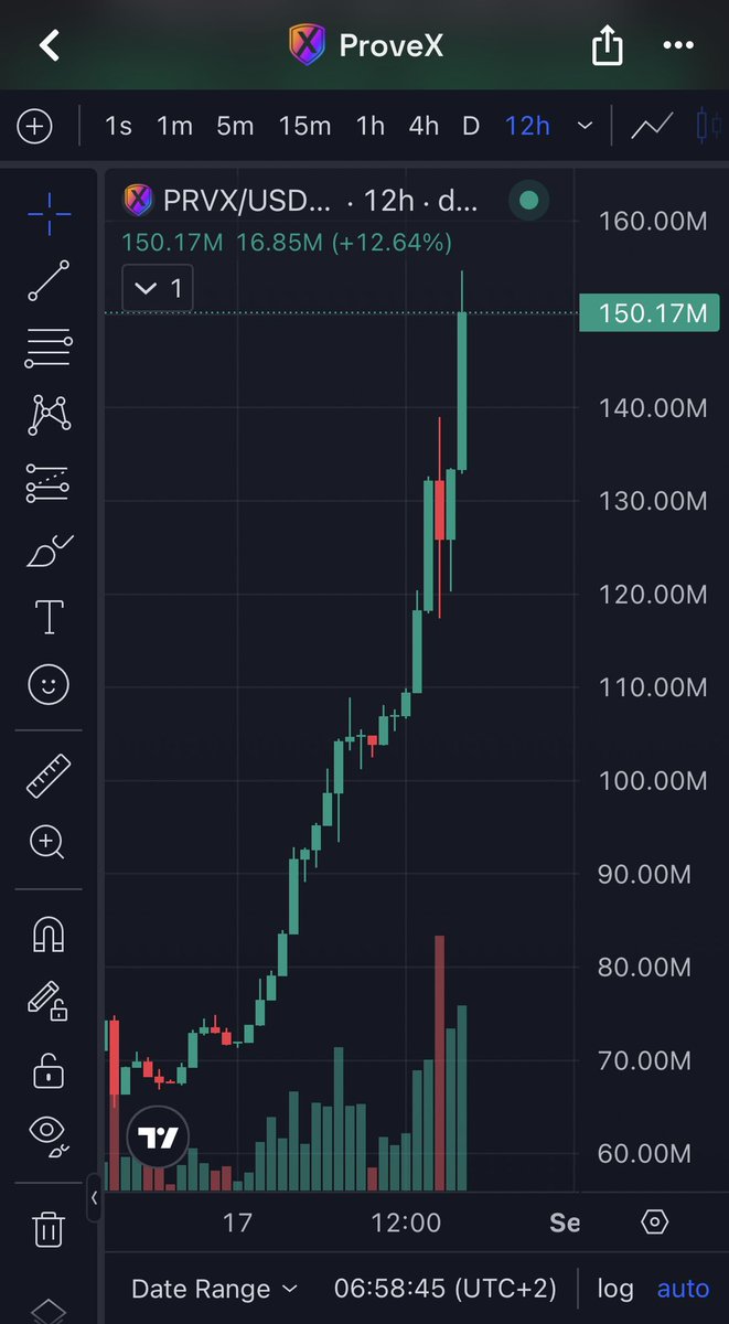 cryptogunshot tweet picture