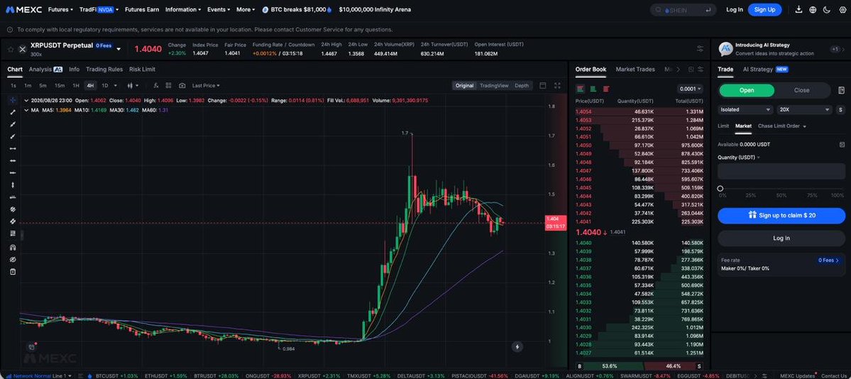 MaxAiPQ's tweet photo. @TheCryptoSquire Silent accumulation always sets up the most violent god candles on $XRP. Navigating the sudden explosive breakout on MEXC futures with 0 fees lets you lock in pure profit without losing an inch to trading commissions. https://t.co/AJx9twAqoT