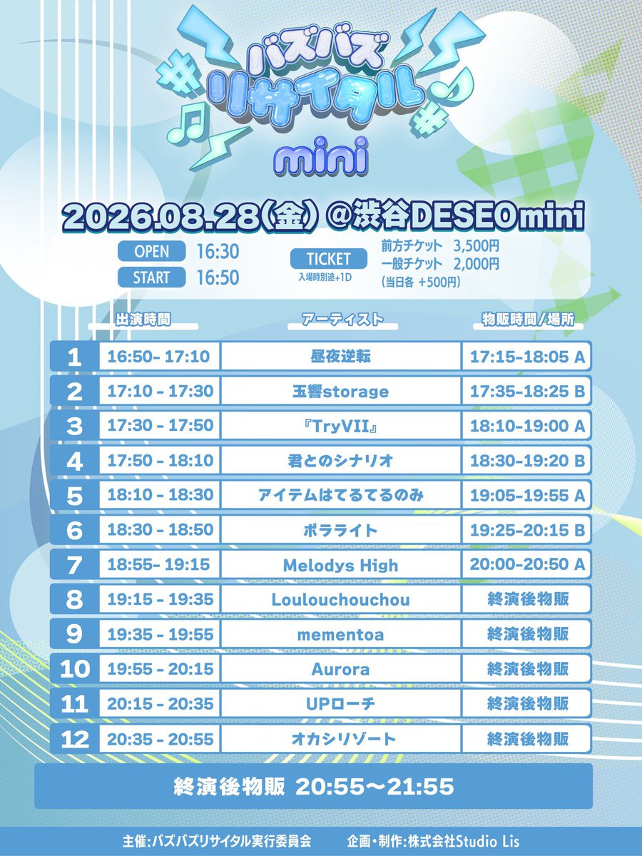 cygt_official's tweet photo. ✟🌙タイムテーブル変更🌙✟

8/28(金)
『バズバズリサイタル mini』
🏰DESEO mini
🕰OPEN 16:30 / START 16:50
🎁トークあり写メ券(コメチェキ券と併用時のみ使用可)

出演 16:50-17:10
物販 17:15-18:05A

🎫https://t.co/OB7mtWdMLu

🔖 最新情報はこちら
https://t.co/7t1DMgQVMa

#昼夜逆転
#昼夜逆転ライブ