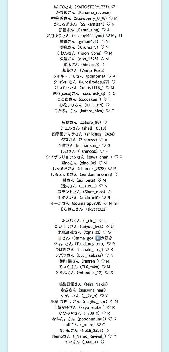 tmg184cm's tweet photo. 更新しました！訂正あればリプかDMください^ᴗ ̫ ᴗ^

1枚目　あ行
2枚目　か行～な行
3枚目　は行～ https://t.co/heyGD4qesX