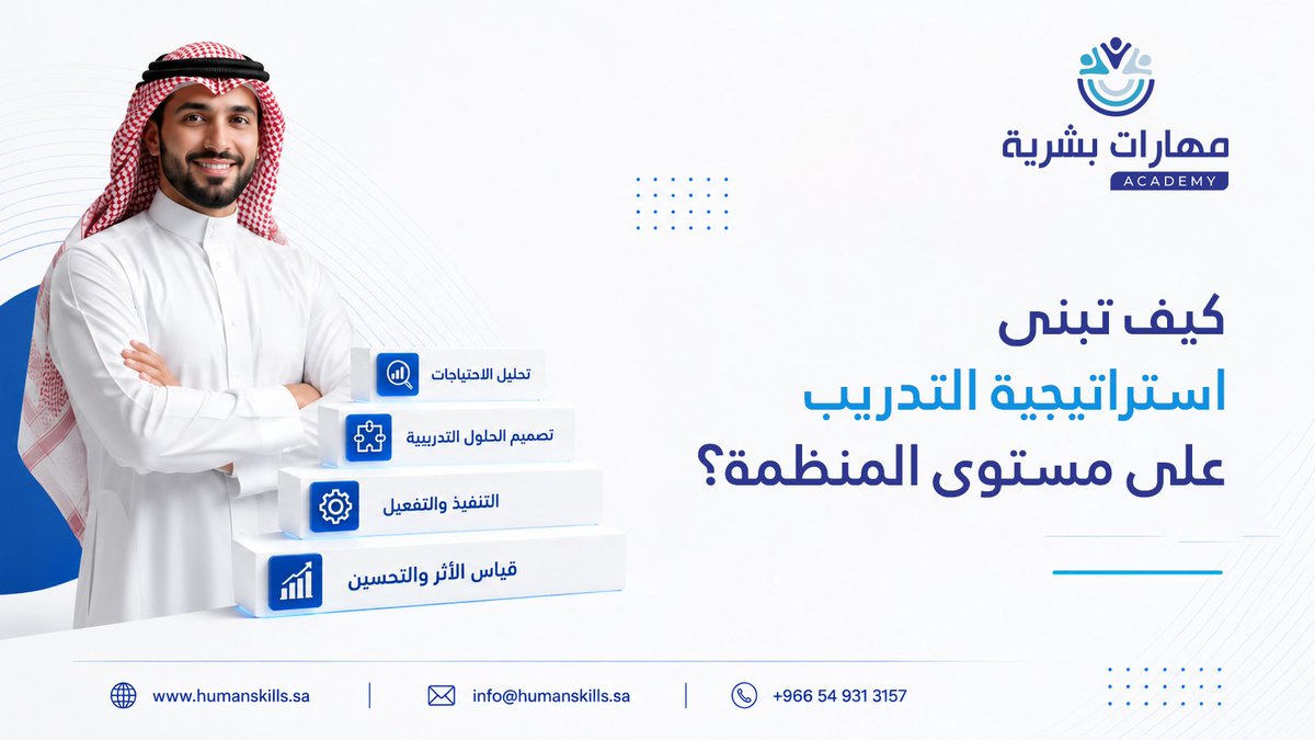 Maharat_B's tweet photo. في كثير من المنظمات، تبدأ خطة التدريب من سؤال مباشر: ما الاحتياجات التدريبية التي طلبتها الإدارات؟
تُجمع الاحتياجات، وتُرتب في خطة سنوية، ثم تُحدد البرامج والفئات المستهدفة ومواعيد التنفيذ.

لكن بناء استراتيجية تدريب على مستوى المنظمة يحتاج إلى نقطة بداية أوسع👇🏻

للمزيد: https://t.co/i2zjvjCyeI 👇🏻

#مهارات #التدريب #التعلم_والتطوير #البرامج_التدريبية