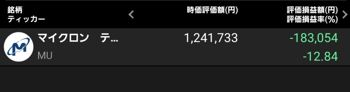 Nex0060's tweet photo. マイクロンさんも何とか1発上にぶち抜けば回復しそうなとこまでは戻ってきた。 https://t.co/i5naowzKrC