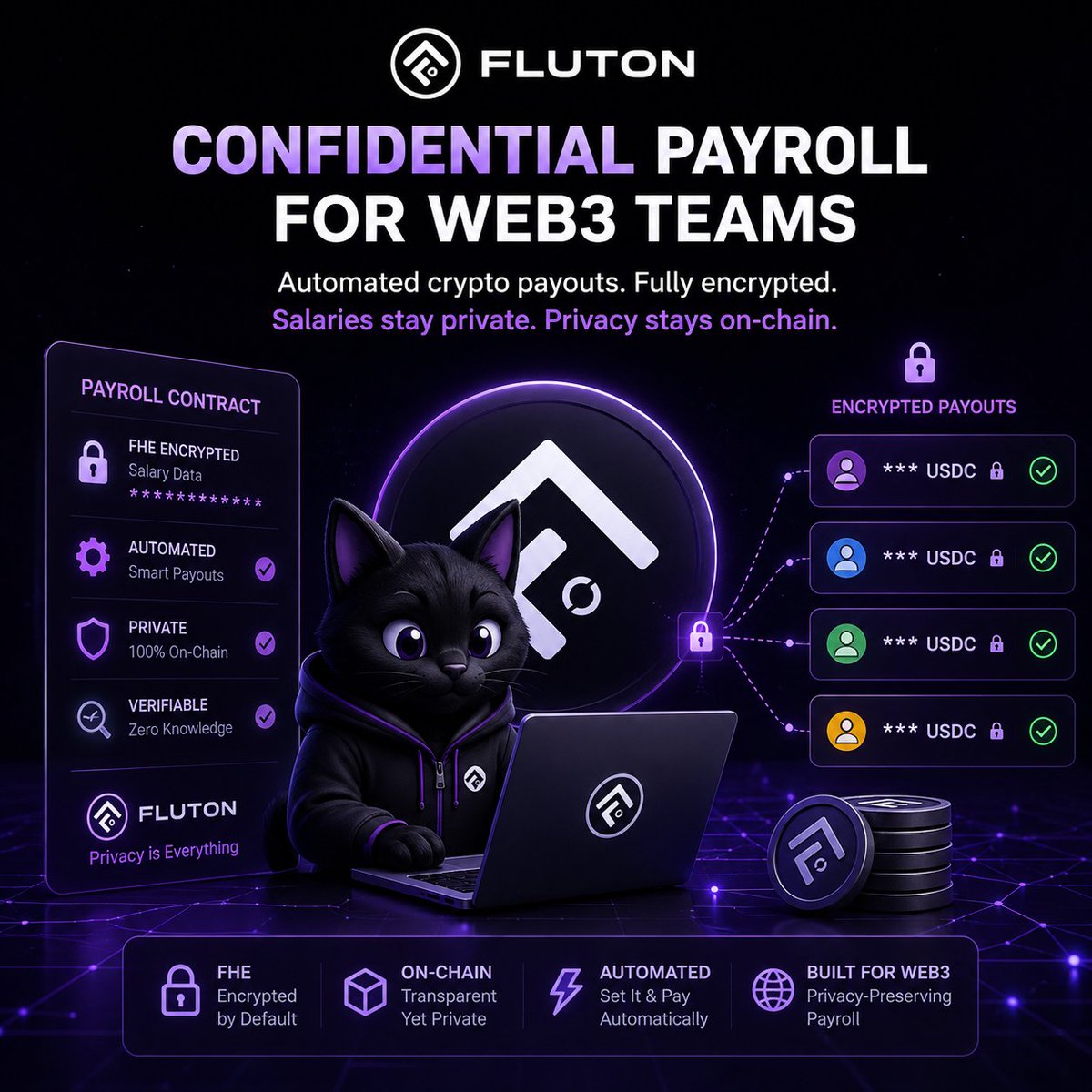 kietseven487's tweet photo. Paying Web3 teams on-chain usually means revealing everyone's salary to the public. 💼🔒
@FlutonIO enables confidential payroll via FHE. Execute automated crypto payouts while keeping salaries and transfer amounts 100% encrypted on-chain! 🛡️🚀
#Fluton #FHE #Web3 #Privacy https://t.co/fOU7QYkr63