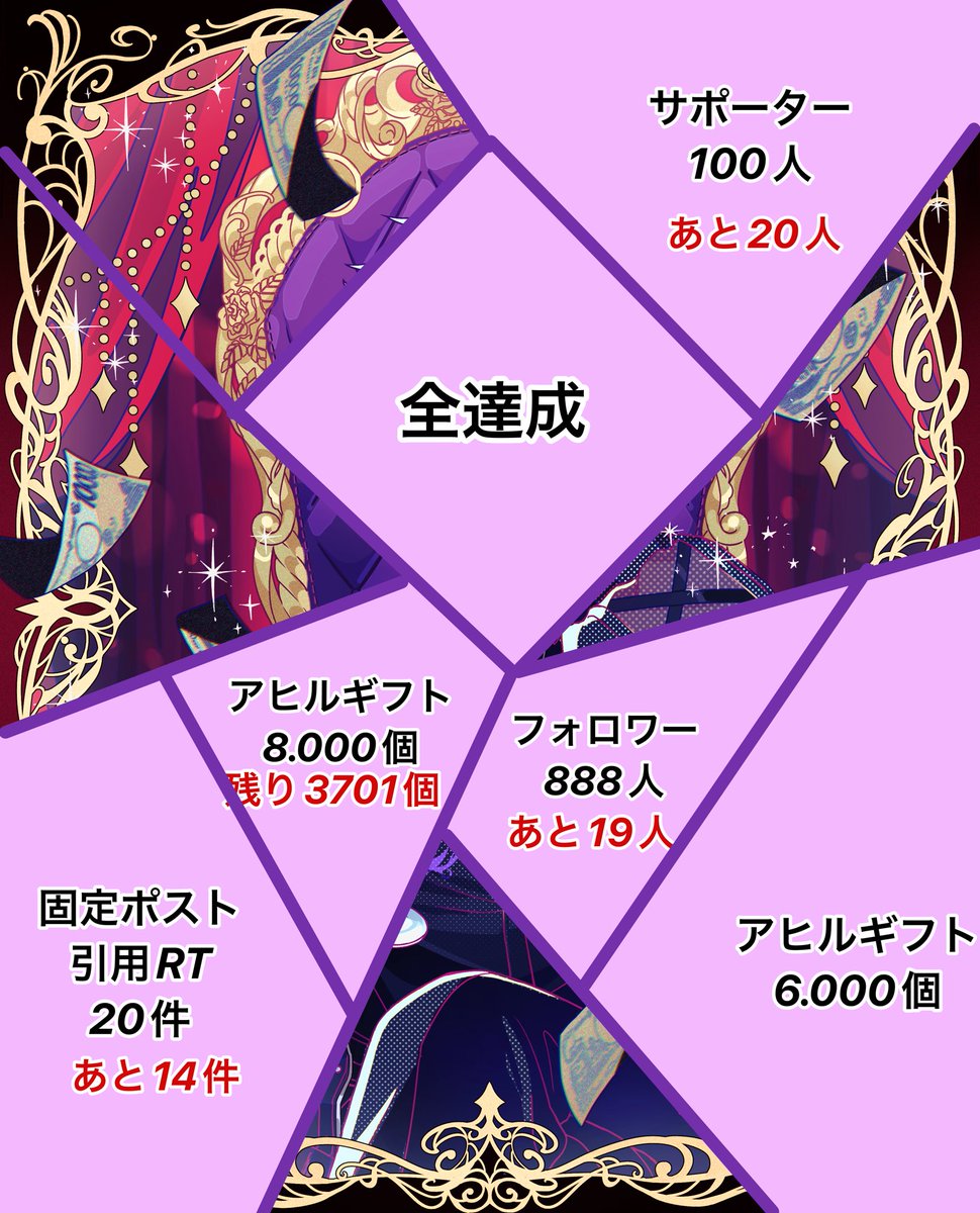 allmight_real8's tweet photo. 今週も後半戦🔥🔥🔥
昨日3.900個達成で一つパネル開きました！本当にありがとう🙏✨

今週のゆらゆらアクスタ🥇&amp;オリT絶対に手に入れたい‼️
少しでもたくさんの人にオリTが届くよう
固定ポスの引用RTよろしくお願いします
🙇 https://t.co/URGgTDK7IW
