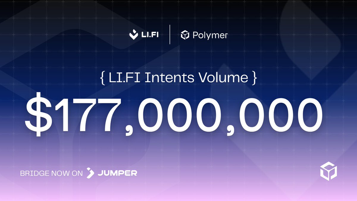 Polymer_Labs's tweet photo. $177M settled for @lifiprotocol's intent solvers in a month.

86,733 orders.
43% of the value.

The fastest cleared in ~30 seconds.

Faster settlement → better capital efficiency → more solvers → better fills for everyone.

This flywheel runs on Polymer proofs. https://t.co/QDlSYBe2rQ
