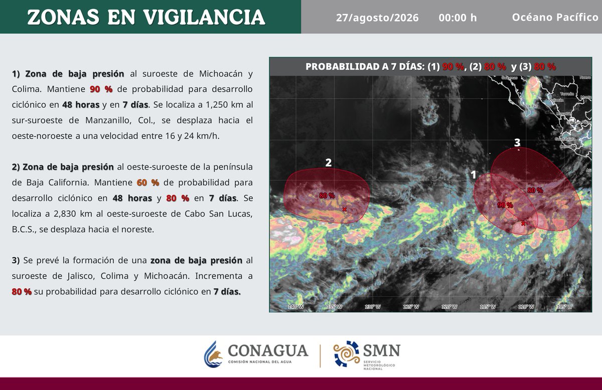 conagua_clima's tweet photo. ⚠️ El #SMNmx 🇲🇽, mantiene tres zonas en vigilancia que pueden desarrollar #CiclonesTropicales en el océano #Pacífico.

🤓 Más información en la imagen. ⬇️ https://t.co/lbFBfY0AVD