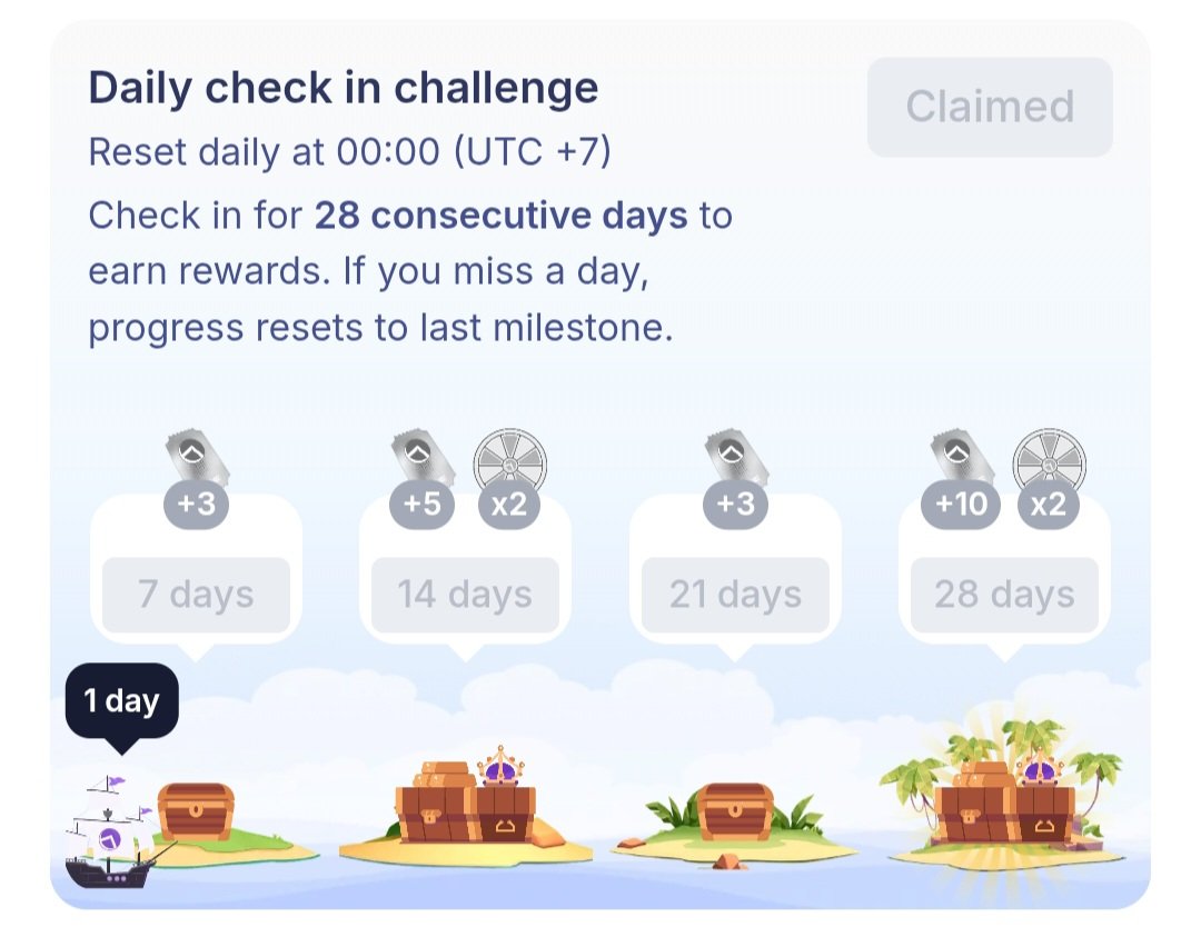 Thanh767201's tweet photo. One small daily check-in can save you from a big βI forgot!β moment π
Iβve checked in, so the brain crisis is officially over. Halfway to #AirdropBIC 17/60βkeep going!
#Beincom #BICToken https://t.co/pCpDbGAOKt
