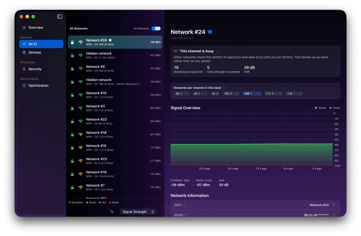 gfazioli's tweet photo. Netfox v0.17.0 📡 is my Wi-Fi the problem?

open the network you're on and it just tells you: crowded channel, weak signal, or both. names a quieter channel when one really exists, says unknown rather than guessing.

plus: free a port, no terminal.

https://t.co/I877EugYqq https://t.co/fBzF5Fhopf