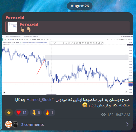 forexvid's tweet photo. برای این لول فعلا PA های مد نظر رو گرفتیم و با قیمت میریم پایین 
واکنش به لول مشخص شده
 #انتقال_سفارش  
#ذهنیت_قیمت https://t.co/s4SGuuXc0o