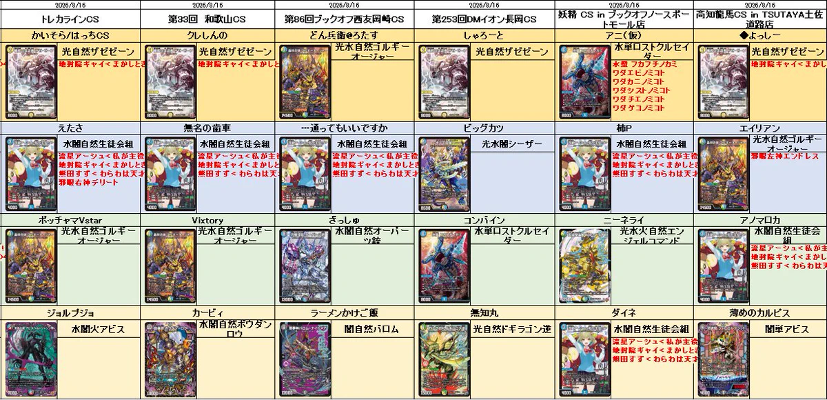 デュエル・マスターズ公式アカウント on X: 