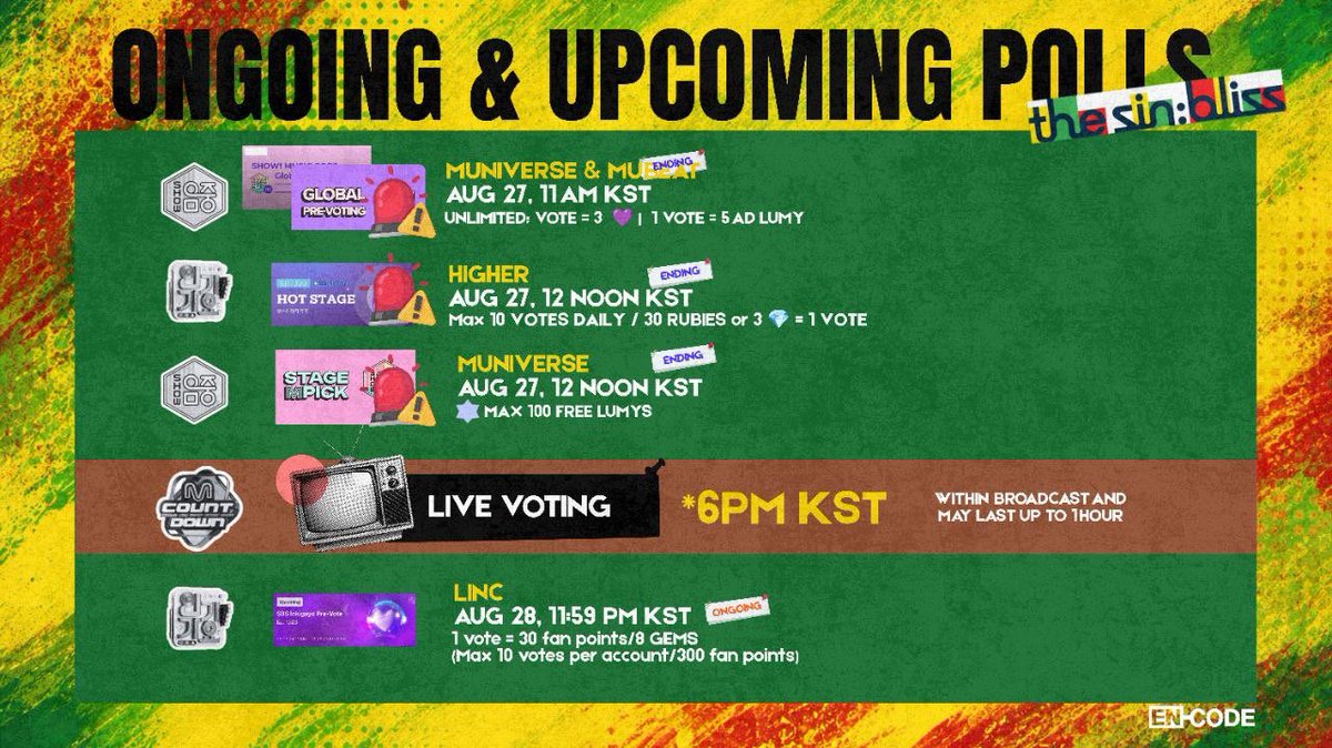 EN_codevt's tweet photo. 260827 |  THE SIN:BLISS VOTING SCHEDULE 

📺 MCOUNTDOWN LIVE VOTING
⏰️ TODAY, 6 PM KST *within broadcast 
🗳️ 5 Votes / account
• REMINDER: Please be on standby it may start anytime and ends any time within broadcast

• Inkigayo Pre-vote | LiNC 
🗓 Aug 28, 11:59PM KST
🔗https://t.co/RUO8AHPWui

#ENHYPEN #ENGENE #THE_SIN_BLISS