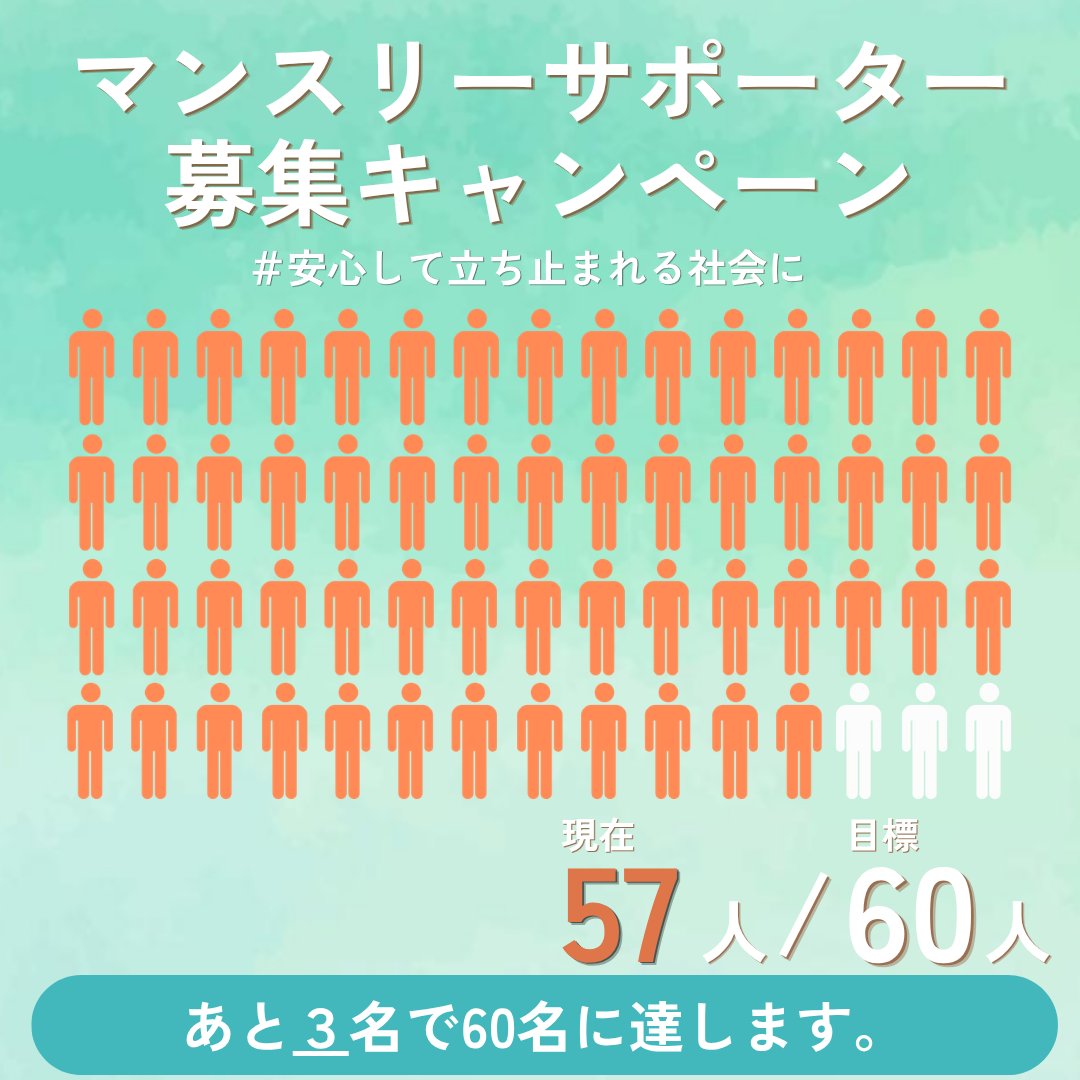 rdgcell tweet picture