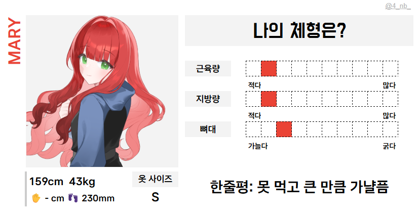 Mutekinagcc's tweet photo. 처음 보면 드는 인상 : 

0차 기준 ..... ... 
'지나치게 이르게 어른이 된 사람 특유의 낯' 아직 어른과 청소년의 경계에 서있는 듯함

홀로 있을 땐
아주 앳된 것 같다가 (유년기를 제때 누리지 못해서)
초로의 노파처럼 피로한 듯 싶다가 (너무 어른됨)
그 얼굴 사이를 매 순간순간 오가는 듯 싶고 https://t.co/aWm0RZwLNH