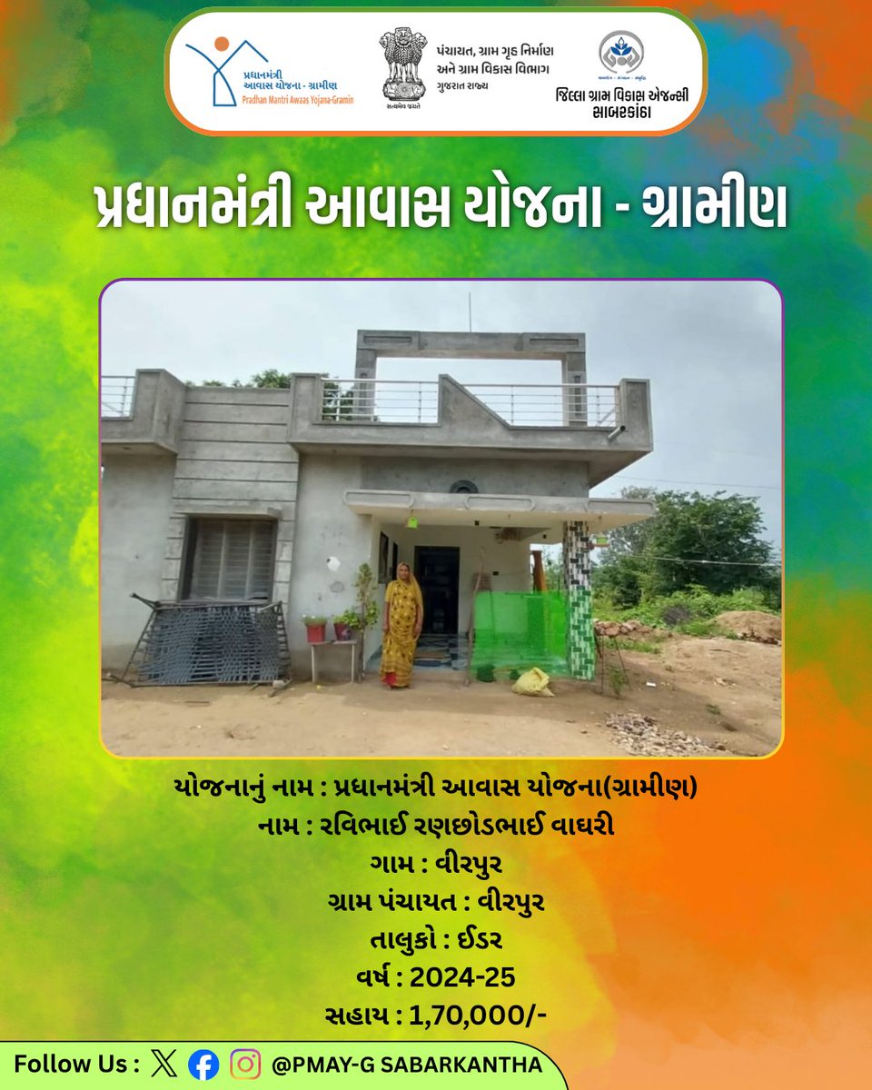 iay_sk's tweet photo. યોજનાનું નામ : પ્રધાનમંત્રી આવાસ યોજના(ગ્રામીણ)
નામ : રવિભાઈ રણછોડભાઈ વાઘરી
ગામ : વીરપુર
ગ્રામ પંચાયત : વીરપુર
તાલુકો : ઈડર
વર્ષ : 2024-25
સ���ાય : 1,70,000/-

#PMAYG #PradhanMantriAwasYojana #HousingForAll #AwasYojana #RuralHousing #GraminAwas #Sabarkantha #Gujarat #ViksitBharat https://t.co/EgespJu2ug