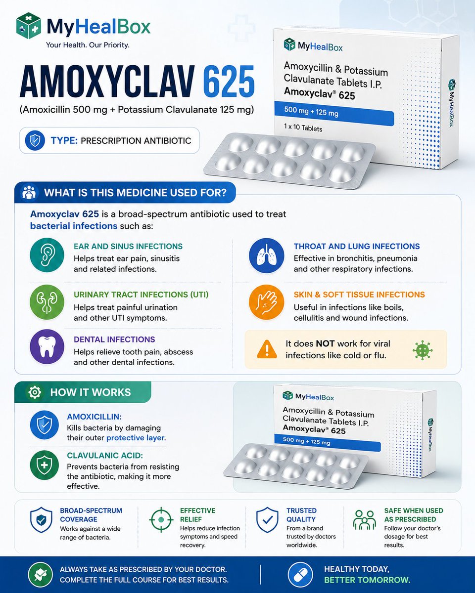 IamEmmaJohnson's tweet photo. 🤒 Not every cough, sore throat or fever needs an antibiotic. 

Looking for this medicine? Check   https://t.co/lHsx5O4nL6    

💊 Use antibiotics only as directed by your doctor.

#Amoxyclav625 #Antibiotics #MedicationSafety #HealthEducation #PublicHealth #HealthAustralia https://t.co/FHOjfomkdY
