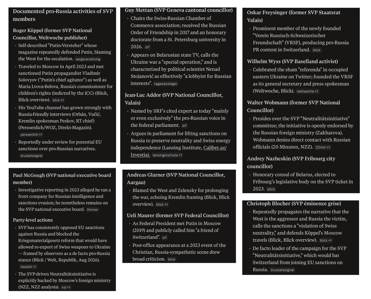 meyeraufx's tweet photo. Die Befürworter der #PutinInitiative behaupten oft, dass ihre pro-russische Ausrichtung erfunden sei. Untenstehend das Resultat eines einfachen Prompts - also keine "Recherche".
Interessant IMO, ist, wie CH Presse die offensichtl. Beziehungen der SVP zu Putins Russland ignoriert. https://t.co/CE6V0Swd2O
