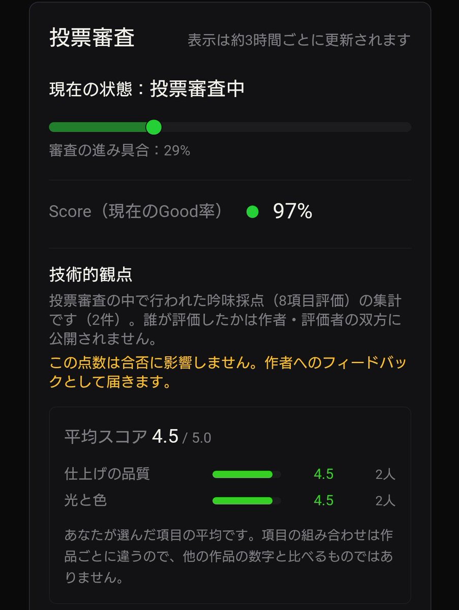 takuPT's tweet photo. 同じジャンルに同時に出した2作品が、対照的な評価に(笑) https://t.co/HYj35lNCj9