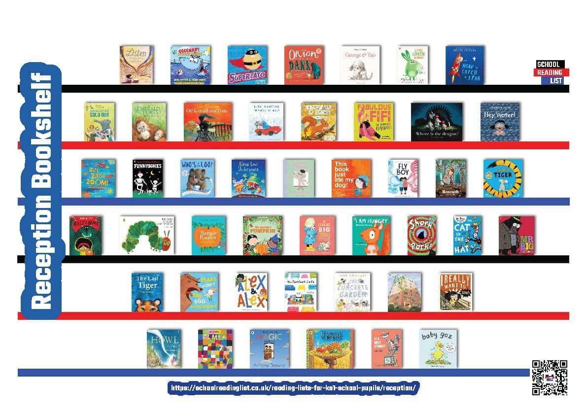 tomtolkien's tweet photo. Great books for Reception with titles by Michael Rosen, Oliver Jeffers, Jeanne Willis, Chitra Soundar, Fifi Kuo and Simon Philip.

https://t.co/7lOwtZeaNY 

#kidlit https://t.co/BjpkvR9mdV