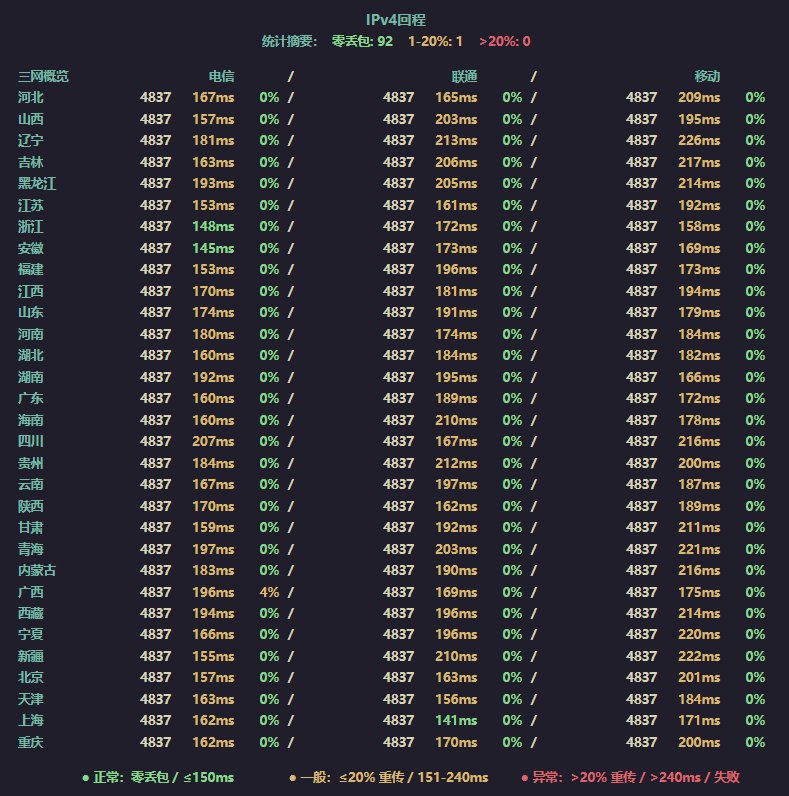 7gNba's tweet photo. 🔥 MatrixIDC 硅谷 4837 优化线路正式上线
新线路上线，主打 大带宽 + 高性价比。
📍 美国硅谷 Santa Clara
🚀 联通 AS4837 优化回程
⚡️ 100Mbps 起，最高 300Mbps
🌐 独立 IPv4
💻 支持 Windows / Linux
📦 适合远程桌面、文件传输、开发测试、数据同步等业务
活动价 ¥38/月起（年付20/月）
🎁 下单使用优惠码：a7K2mQ9X
可享本次上线专属优惠。
CN2 负责建站，低延迟，4837 负责给带宽。需要大端口的，这次不用再硬挤小水管了。