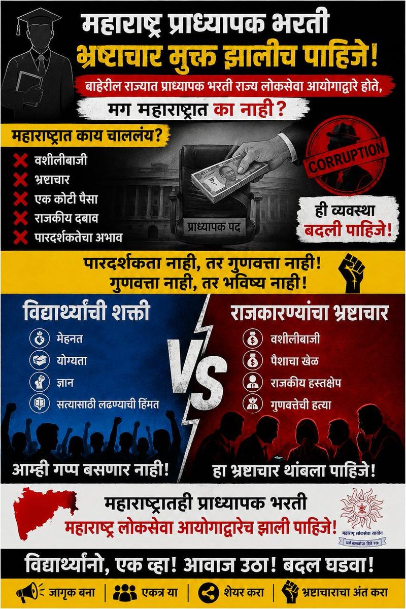 professormpsc's tweet photo. #पारदर्शक_प्राध्यापक_भरती_MPSC

@mieknathshinde 
@maha_governor
@CMOMaharashtra
@RajThackeray
@ShivSenaUBT_
@SardesaiVarun
@sahiljoshii 
@rautsanjay61
@RahulGandhi 
@RRPSpeaks @abhijeet_dipke @VBAforIndia @Sujat_Ambedkar @amitrthackeray @AUThackeray @imshivrajmore https://t.co/2KOdGXzviu