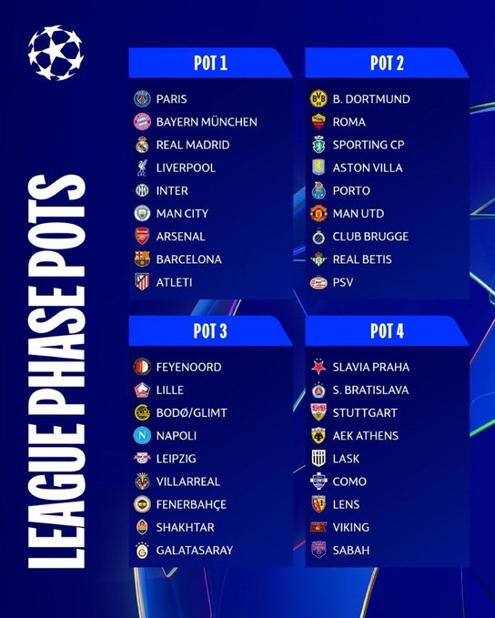 UtdXclusive's tweet photo. 🚨 NEW: Man Utd will take part in the 2026/27 Champions League; draw for the league phase will take place in Monaco from 5pm UK time today!

Set your timers 👀 https://t.co/xPivSu6CY9