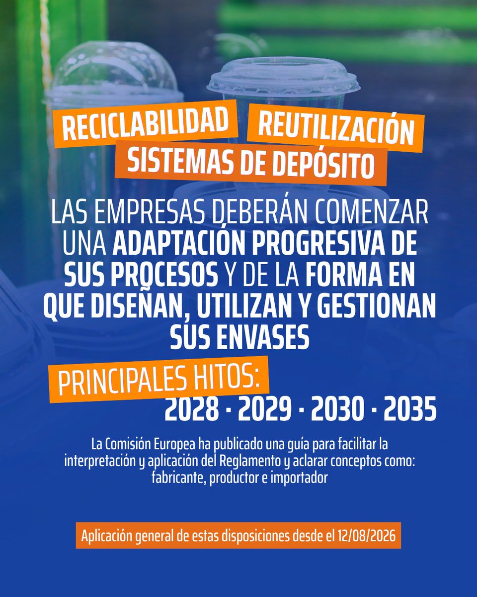 asincar's tweet photo. La nueva normativa europea de envases ♻️
⚠️ El Reglamento (UE) 2025/40 establece un nuevo marco europeo para los envases y sus residuos, centrado en la circularidad, la reducción de residuos y la reutilización.
📅 Su aplicación general comienza el 12/08/26 https://t.co/iqbym61Xrh