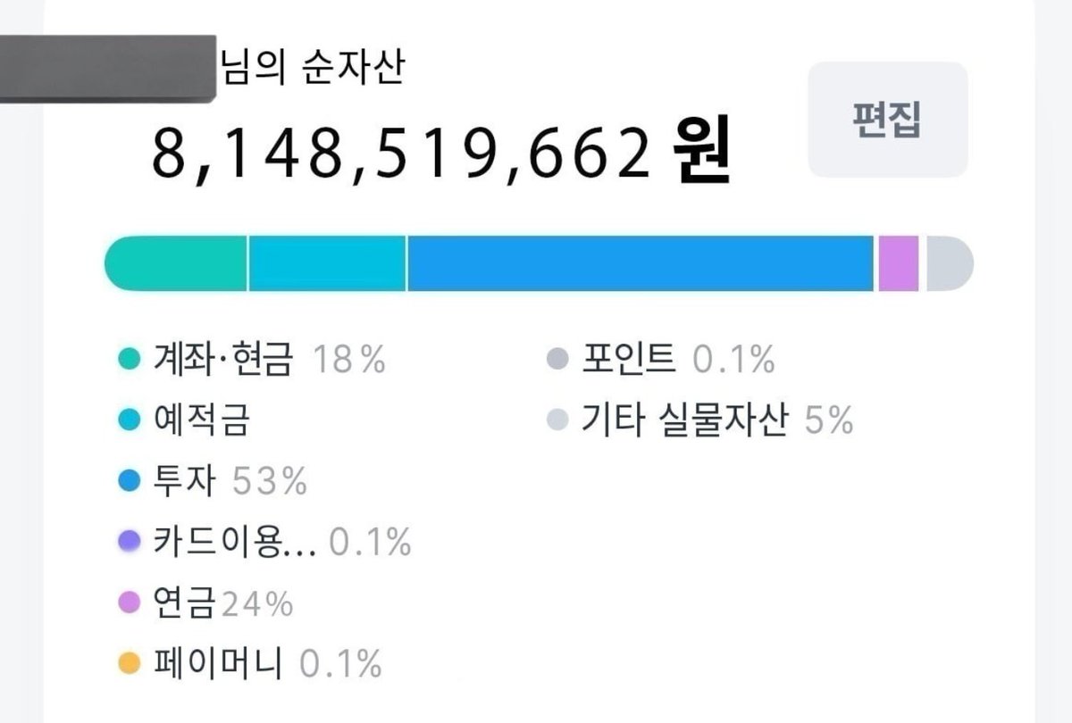 ItsNeicyb's tweet photo. 단타 칠 때 사람들이 제일 헷갈려 하는 게 바로 ‘시간’입니다.
몇 시에 사고, 언제 팔고, 언제는 아예 손을 대지 말아야 하는지 감을 잡기 어렵죠.
저 역시 8년 차쯤 될 때까지는 오전에 열심히 벌어놓은 돈을 오후에 다 까먹고 허탈하게 집에 가기 일쑤였습니다.
그래서 오늘은 제가 10년이 넘는 세월 동안 온몸으로 부딪히며 완성한 시간대별 단타 매매 원칙을 싹 다 정리해 드리겠습니다.

1. 오전 9시 ~ 9시 30분: ‘관찰’ 시간 (절대 손대지 마라)

초보 분들은 장 시작하자마자 9시 땡 하고 뛰어들지만, 이 시간은 기관과 외국인이 전일 프로그램 물량을 정리하는 혼란스러운 구간입니다.

제가 겪어본 바로는 9시 30분 전에 고점을 찍고 그대로 내리꽂는 종목이 80%가 넘었습니다.

그래서 제가 하는 일은 딱 두 가지입니다. 관심 종목 10개를 띄워두고, 전일 대비 2~3% 선에서 거래량을 유지하며 버티는 녀석들을 매섭게 지켜보기만 합니다.

그리고 9시 30분까지의 고가와 저가로 박스권을 그린 뒤, 10시 이후에 주가가 어느 방향으로 이탈하는지 확인합니다. 이 습관 하나만 들여도 아침부터 물리는 일이 거짓말처럼 확 줄어듭니다.

2. 오전 10시 ~ 11시 30분: ‘기관 따라가기’ (진짜 승부처)

이 시간대에 제가 가장 눈여겨보는 패턴은 ‘횡보 돌파 + 거래량 동반’입니다.

예를 들어, 전날 특별한 뉴스도 없던 종목이 9시 30분까지 50,000~50,300원 사이를 기어 다니더니, 10시 10분쯤 거래량이 터지면서 50,300원을 시원하게 뚫어버린다? 그때가 바로 진입 타이밍입니다.

이때 반드시 HTS의 기관 순매수 창을 확인해야 합니다. 돌파하는 시점에 기관이 3분 연속으로 순매수 물량을 채워 넣는지 반드시 체크하세요. 기관은 빠져나가는데 가격만 개인들 힘으로 오르면 그건 개미 덫이니까 과감히 거릅니다.

실제로 2018년 삼성SDI 단타를 칠 때였습니다. 10시 40분쯤 18만 원대를 돌파하는 걸 보고, 기관이 3분 연속 5만 주 이상 순매수하는 걸 확인하고 따라 들어가서 11시 20분까지 딱 5% 수익을 챙긴 적이 있습니다.

반면에 다음 날 다른 종목은 기관이 다 던지고 순매도하는데 개인들끼리만 받아먹길래 걸렀더니, 30분 뒤에 3%가 그냥 급락하더군요. 이 경험을 한 뒤로는 기관 수급 없는 돌파 매매는 절대 안 합니다. 이 시간대 한 번만 제대로 잡아도 하루 목표 수익의 60%는 그냥 채워집니다.

3. 오후 1시 ~ 2시 30분: 매매 금지 (쉬어가는 시간)

점심 식사 후 이 시간대는 거래량이 바닥을 치고 호가가 얇아져서 슬리피지(체결 밀림 현상)만 쓸데없이 늘어납니다.

10년 동안 통계를 내보니 이 시간에 들어가서 돈 벌었던 날이 열에 하나도 안 되더라고요.

그냥 느긋하게 산책을 하거나 차트를 꺼두고, 오전에 그려둔 박스권이 깨졌는지 안 깨졌는지만 쓱 확인합니다.

4. 오후 2시 30분 ~ 장 마감: 종가 배팅 및 막판 기회

진짜 마지막 기회는 2시 30분 이후, 특히 장 마감 직전 30분에 찾아옵니다.

저는 2시 50분부터 당일 거래대금 상위 종목들을 훑어봅니다. 장중 내내 2~3% 선에서 단단하게 지지받다가 3시가 넘어가면서 전고점을 강하게 돌파하는 녀석들을 찾아내죠.

조건은 딱 두 가지입니다. 당일 거래대금 500억 원 이상, 그리고 3시 10분 전후로 5분봉 거래량이 폭발하는가.

이 조건에 부합하면 진입하고, 무조건 3시 25분 전에는 청산합니다. 장 마감 직전 5분은 기관들의 리밸런싱 물량이 쏟아져 나와서 도저히 예측할 수가 없거든요. 이 막판 매매가 나머지 30%의 수익을 책임져줍니다.

이 모든 시간 전략을 하나로 묶어주는 가장 중요한 절대 룰은 딱 하나입니다.

“하루에 딱 두 번만 승부한다.”

오전 10시~11시 반에 한 번, 오후 2시 50분~3시 25분에 한 번.

이 시간 외에는 HTS에 손가락조차 올리지 않습니다. 매매 횟수를 이렇게 꽉 틀어쥐어야 쓸데없는 실수가 사라지고 승률이 비약적으로 올라갑니다.