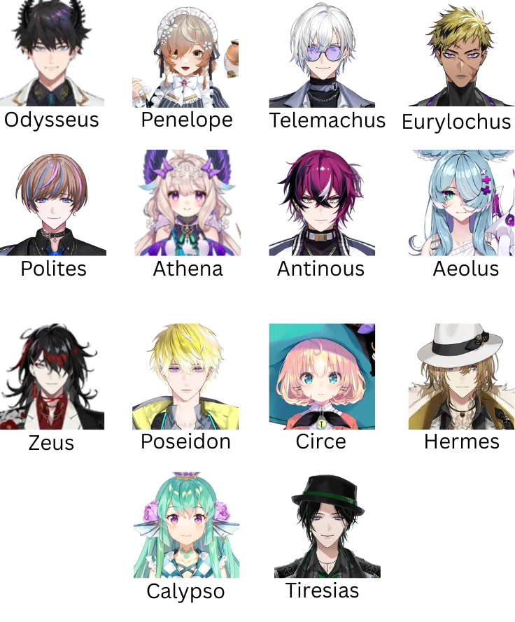 briskodore's tweet photo. if i had a gun to my head and the kidnappers told me to cast nijisanji en in epic the musical or i die this is what i would cook up (if you listen to the whole playlist with these voices in mind, you will ascend) https://t.co/USmT1dDIlw