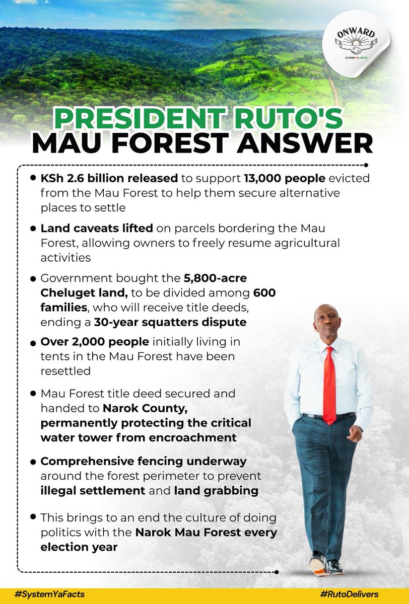 keah_ke1's tweet photo. Narok County’s custody of the Mau Forest title deed strengthens accountability for protecting this critical water tower and provides a firm legal basis against encroachment. #MauForestAnswer Ruto Delivers. https://t.co/0udDGilHxA