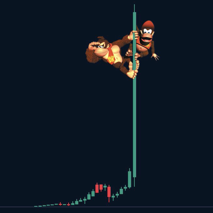 CryptoThro's tweet photo. I'm on the hunt for a #memecoin with a community that's LOUD and PROUD! Share your favorite and let's get this pump started!! https://t.co/yzDnb0MUAb