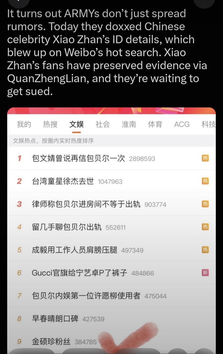 herismaddiew's tweet photo. It’s not a fan war. It’s about people leaking a citizen’s ID, something that’s illegal in many countries. And not only that, Chinese Jin BTS fans even going full force on Weibo hot search to slander Xiao Zhan. Xiao Zhan has officially sued Kim Seokjin’s Chinese fans now. https://t.co/ymuYJ8iN9y