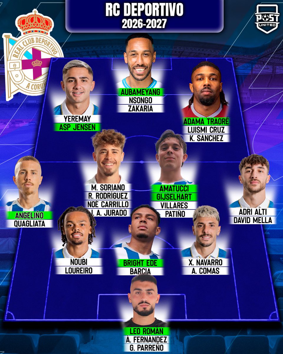 postunited's tweet photo. 🔵⚪️ El Deportivo oficializa la llegada de Adama... ¡Y así queda su plantilla!

✅ 8 incorporaciones:

🇪🇸 Leo Román (9M€)
🇵🇱 Bright Ede (6M€)
🇩🇰 Asp Jensen (6M€)
🇮🇹 Amatucci (2,5M€)
🇬🇦 Aubameyang (1,5M€)
🇳🇱 Gijselhart (1M€)
🇪🇸 Adama (libre)
🇪🇸 Angeliño (cesión) https://t.co/UWwcQaVGV6