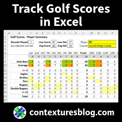 contextures's tweet photo. Enter golf scores, and see annual summaries - multi-player and multi-course https://t.co/zLY9JSOBzk