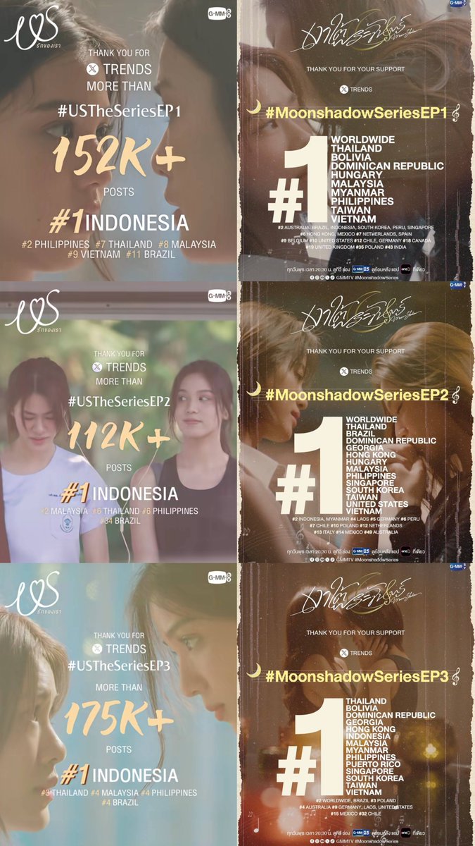 sunset__0411's tweet photo. 𝘎𝘳𝘰𝘸 𝘵𝘰𝘨𝘦𝘵𝘩𝘦𝘳, 𝘴𝘵𝘢𝘺 𝘵𝘰𝘨𝘦𝘵𝘩𝘦𝘳 🧡💜

#MoonshadowSeries
#emiamily #beonnnie 
#เอมี่บอนนี่ #EmiBonnie https://t.co/xpTy29G2KV