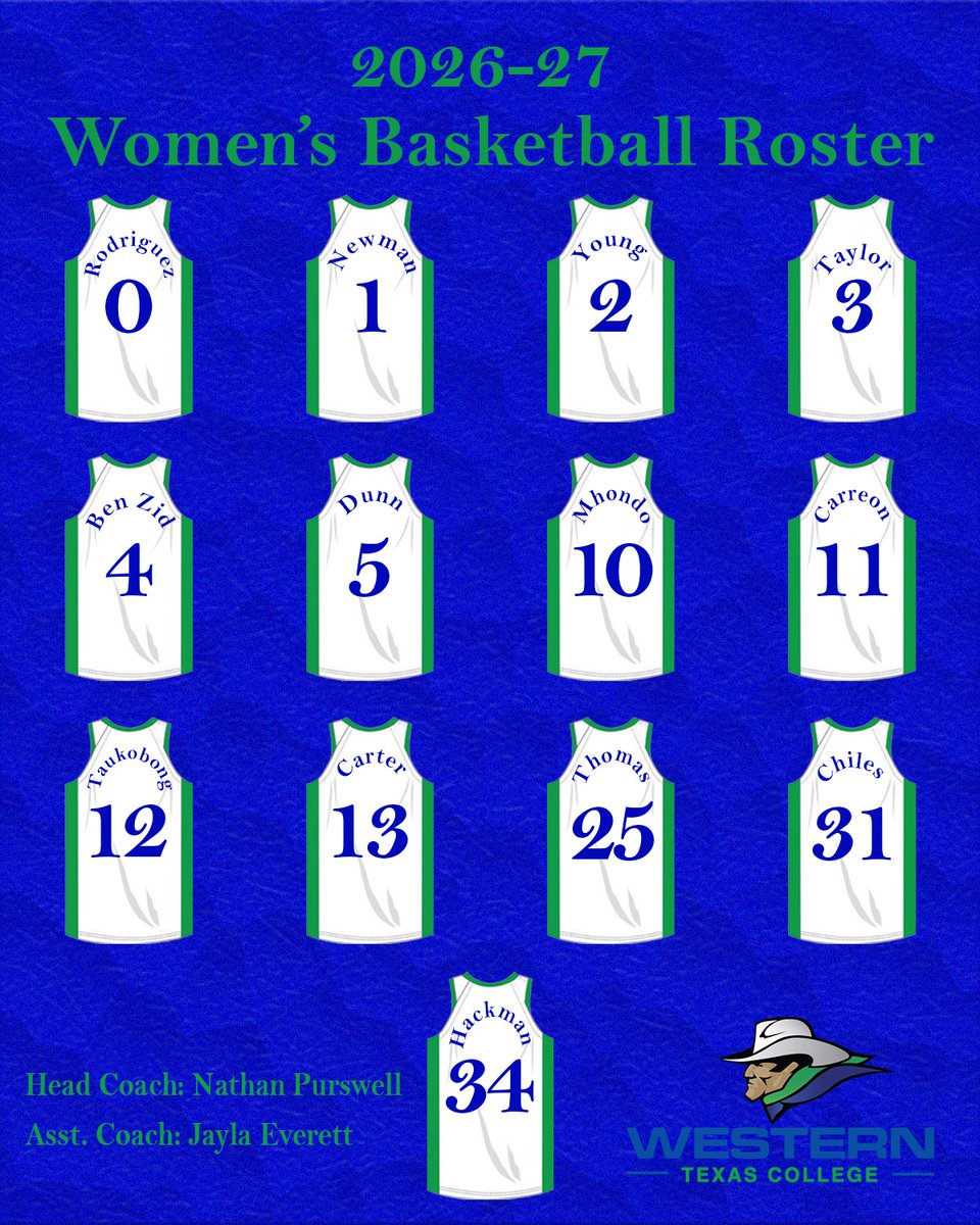 WTCHoops's tweet photo. Meet this year's roster🏀

#WTCAthletics #GoLadyWesterners #WTCWBB https://t.co/jPvKJ1jKeD