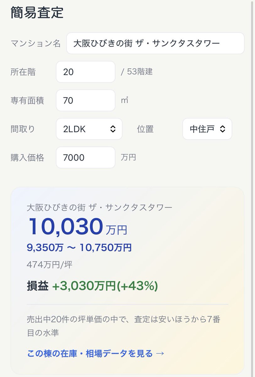 mY9tWUsRPD73701's tweet photo. 新機能、簡易査定を追加しました。
最近、査定系サービスで出てくる価格が「売れるわけない」と思う高額で出ることが多く実勢価格に近い結果を返せるようロジックを調整しました。対応していない物件もありますが、本日対象物件を拡大しているのでそれなりの範囲で査定できます。大阪限定です。遊んでみてください。
https://t.co/9w1EjvSNtu