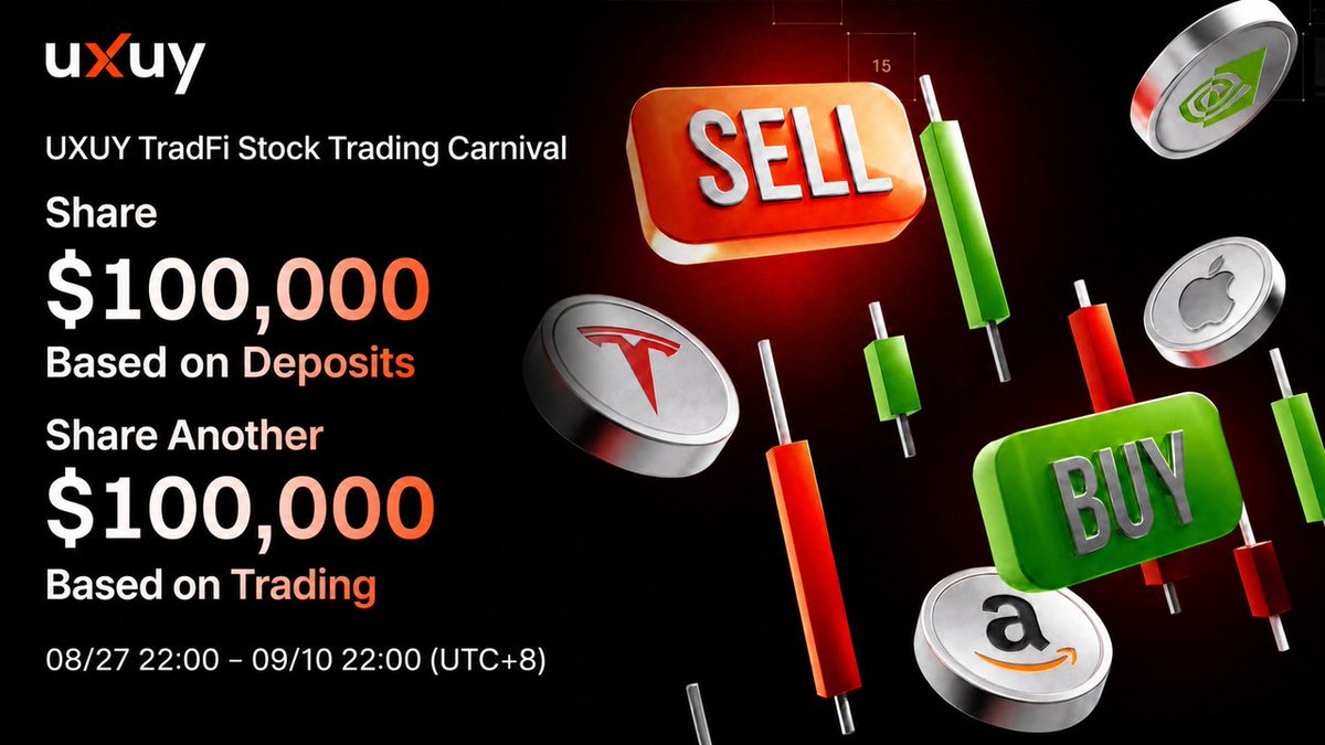 uxuycom's tweet photo. UXUY TradFi U.S. Stock Trading Carnival is NOW live.

Total Prize Pool: 200,000 USD, with two reward pools available:

Campaign Period
August 27, 2026, 14:00 UTC - September 10, 2026, 14:00 UTC

Campaign 1 | 100,000 USD Deposit Reward Pool
Maintain a net deposit of at least 1,000 USD in your TradFi perpetual contract account for 7 days during the campaign period to qualify.
Rewards will be distributed proportionally based on each eligible user’s valid net deposit.

Campaign 2 | 100,000 USD Trading Reward Pool

Users who qualify for Campaign 1 can also trade eligible TradFi U.S. stocks — $NVDA / $TSLA / $AAPL / $AMZN — in spot or perpetual contracts to share an additional 100,000 USD reward pool.
Rewards will be distributed proportionally based on each eligible user’s valid trading volume.
The more you deposit, the larger your share.

The more you trade, the larger your share.

All campaign data will be calculated and reviewed after the campaign ends. Rewards will be distributed to eligible users’ accounts within 7 business days after the review is completed.