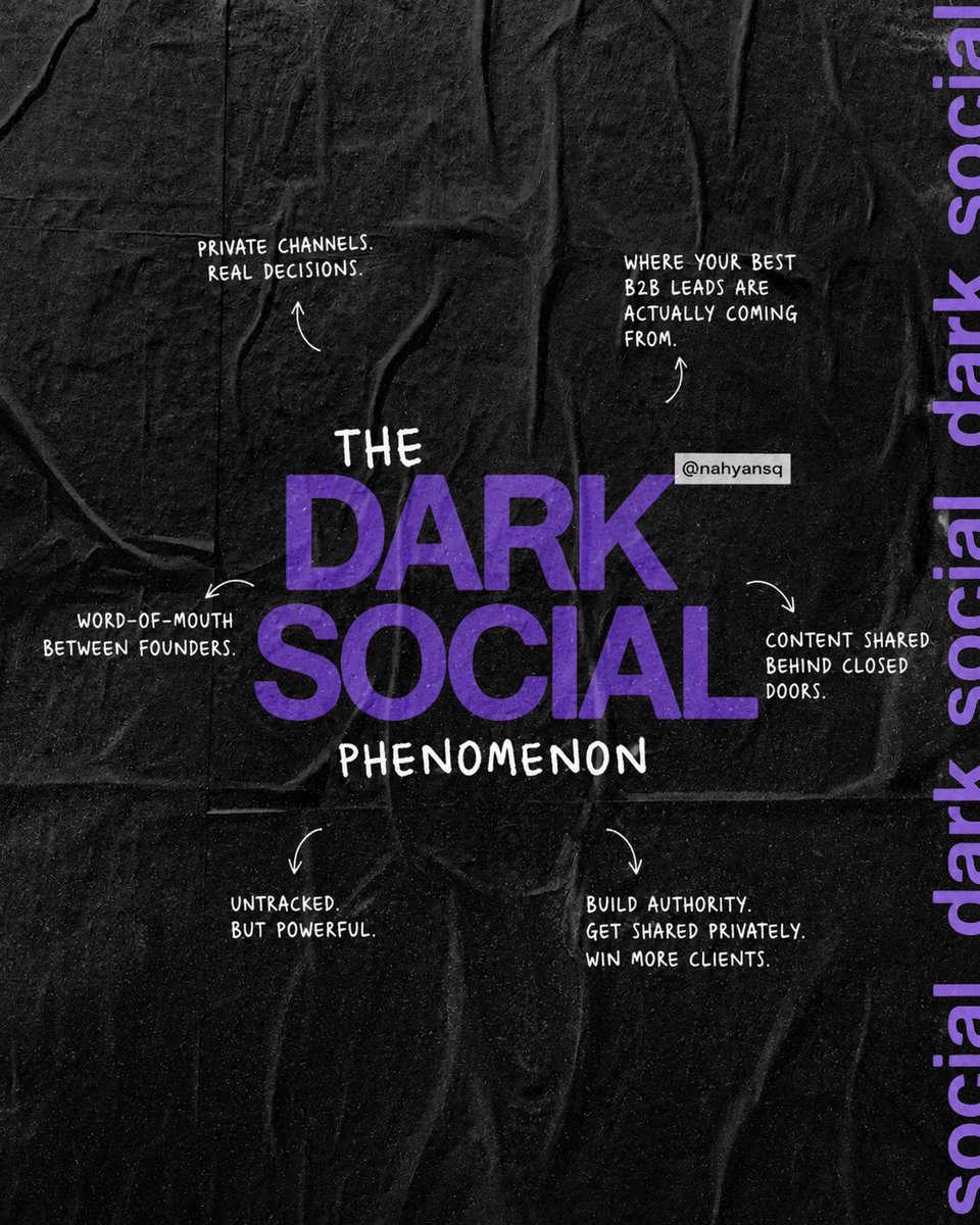 nahyansq's tweet photo. The Dark Social Phenomenon: Where your best B2B leads are actually coming from. 🕶️

#nahyansq #DigitalMarketing #DarkSocial #B2BGrowth #MarketingStrategy #InboundMarketing #ThoughtLeadership #ClientAcquisition https://t.co/8ZVj2ALKMY