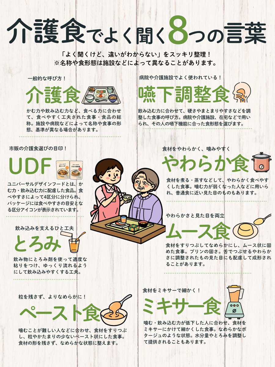 2ndLabo_Sol tweet picture