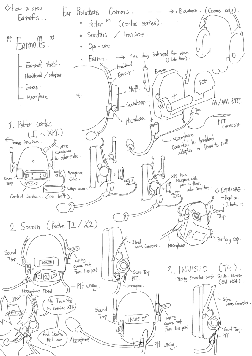 EPAKIM1's tweet photo. How to draw an Earpro https://t.co/Uy4ZF2V9SO