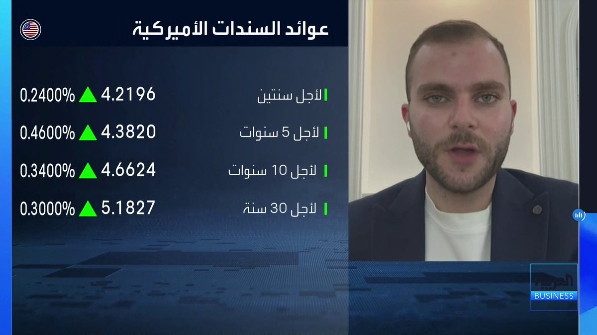 ماذا تترقب الأسواق من كلمة كيفين وارش في جاكسون هول يوم غد؟ وكيف يمكن أن يتحرك الذهب خلال الفترة المقبلة؟. حوار ناصر الطيبي مع خبير الأسواق العالمية أحمد شريم جرس الإغلاق _Business 