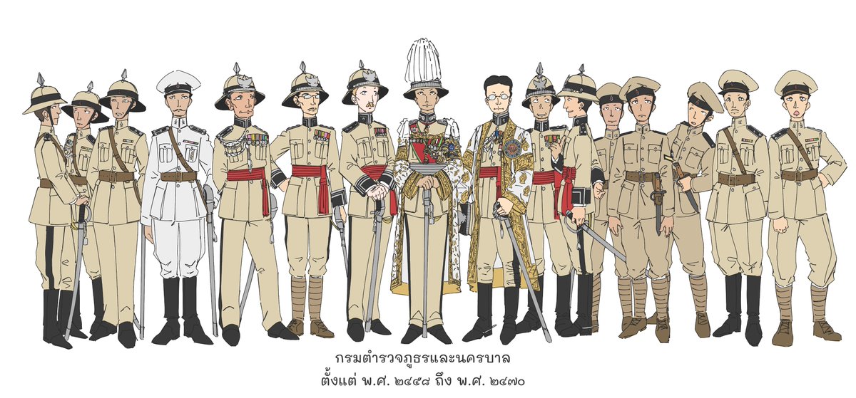EmmaPtortetor's tweet photo. Siamese Provincial and Metropolitan Police, 1913-1924 https://t.co/A5hhBbSJdR