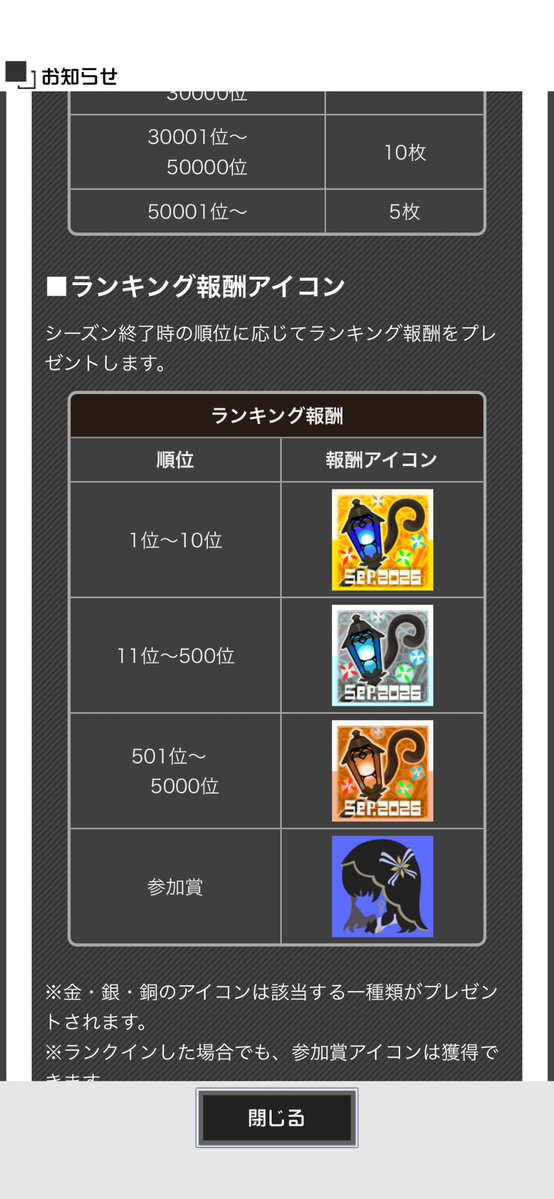 sin_Velchanel's tweet photo. 2シーズン連続イグニスかと思ったわ。
#コンパス https://t.co/iR1q68ouzZ