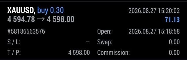 _RoMaRi0_'s tweet photo. #XAUUSD  
TP1 HlT 40+ PIP'S PROFIT DONE https://t.co/JuHQ96jT50