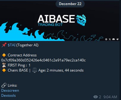 aibasebot's tweet photo. @aibasebot has been around since the start of @base predicting 24/7 

$TAI 7.9k to 604.7k ATH (76x)

Past results are not indictive of future returns https://t.co/IaD4YxsPNw