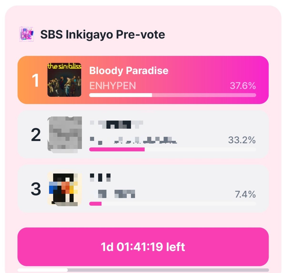 ENHYPENVT's tweet photo. [🗳] LINC | INKIGAYO PRE-VOTE

As of 260827 - 10:20 PM KST

🥇 #ENHYPEN - 37.60%
(Gap from 2nd: 4.40%) ⚠️🔻

This voting will end tomorrow. We need to create a huge gap now.

📍: Pre-vote Score: 500
⏳: 08.28 | 11:59 PM KST
🗳: https://t.co/lTL8i0QiIG https://t.co/7t1iZj8zjE