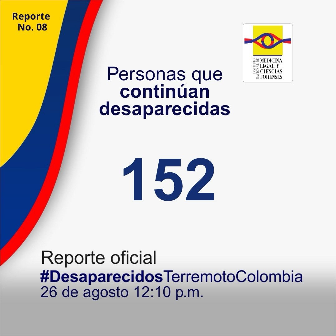 JugoDTomateDArb's tweet photo. También les comparto las cifras que esta dando Medicina Legal a la fecha:

Esta es la última actualización en cifras de #Desaparecidos TerremotoColombia y cuerpos identificados relaciondado con el #TerremotoChocó.

Consulte en https://t.co/uBfvcqpaih los nombres de víctimas y desaparecidos.
