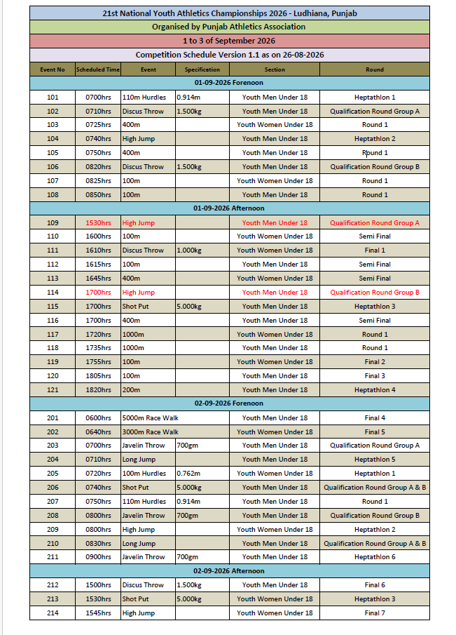 nnis_sports's tweet photo. 🚨 UPDATED SCHEDULE FOR THE 21ST NATIONAL YOUTH ATHLETICS CHAMPIONSHIPS 2026! 

The 21st National Youth Athletics Championships 2026 are set to take place at Guru Nanak Stadium, Ludhiana, Punjab, from 1–3 September 2026.

The championships will also serve as a qualification event for the Dakar 2026 Youth Olympic Games, scheduled to take place in Senegal from 31 October to 13 November 2026.

Venue: Guru Nanak Stadium, Ludhiana
Dates: 1–3 September 2026
Qualification event: Dakar 2026 Youth Olympic Games

Stay tuned to NNIS Sports for all the latest updates from Ludhiana.

#NationalYouthAthletics #YouthOlympics #Dakar2026 #IndianAthletics #Athletics #NNISSports