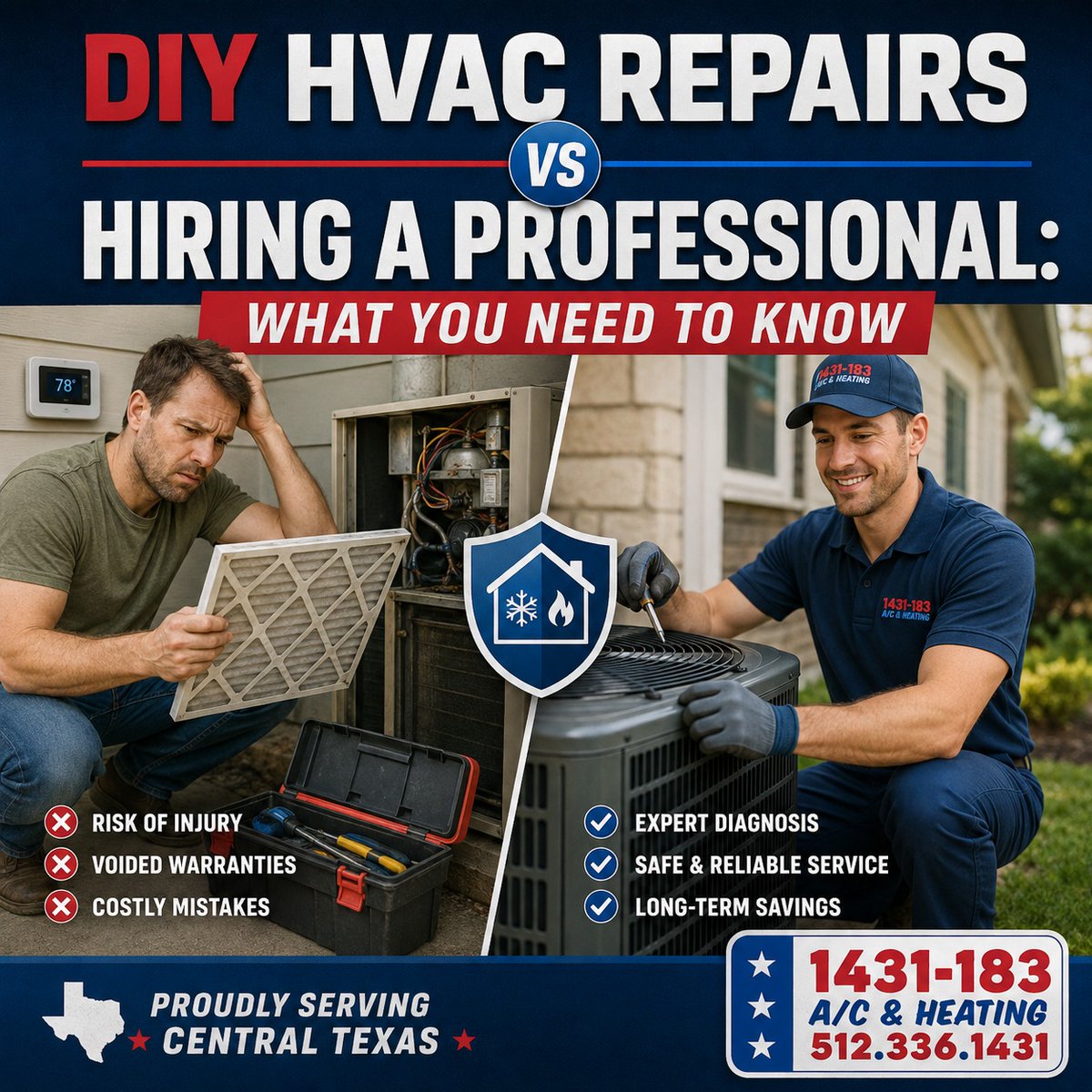 1431ACHeating's tweet photo. 🔧 Some air conditioning fixes are safe for homeowners. Others can lead to electrical hazards, equipment damage, or a much bigger repair bill.

https://t.co/CXmlQQfJu2

Need AC repair? Call 1431-183 A/C &amp; Heating at 512-336-1431.

#ACRepair #CentralTexas #RoundRockTX https://t.co/V2PoAxK56D